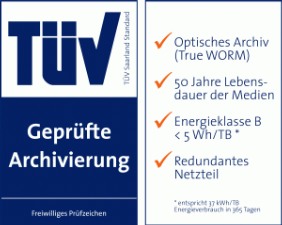 TÜV certificering